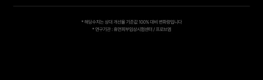 상품정보