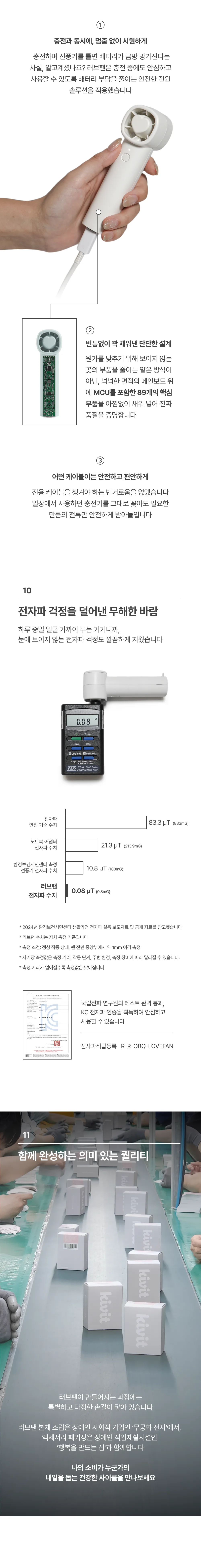상품정보