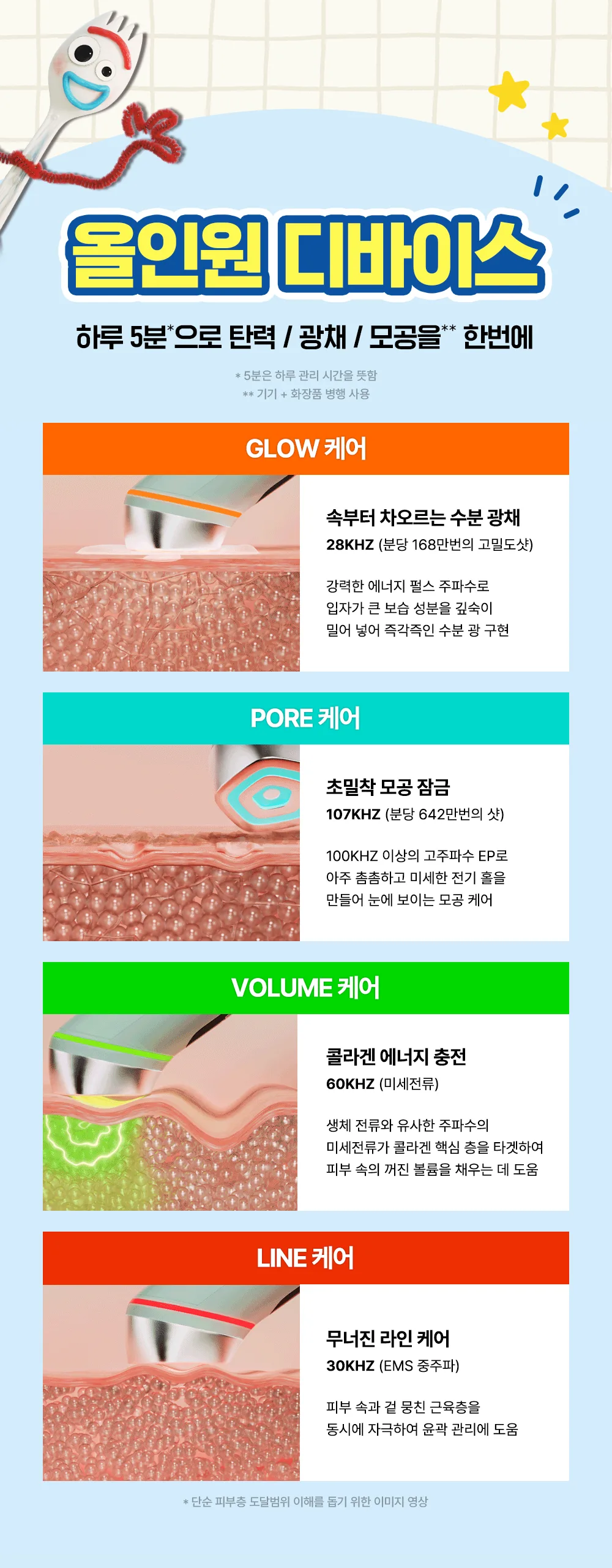 상품정보