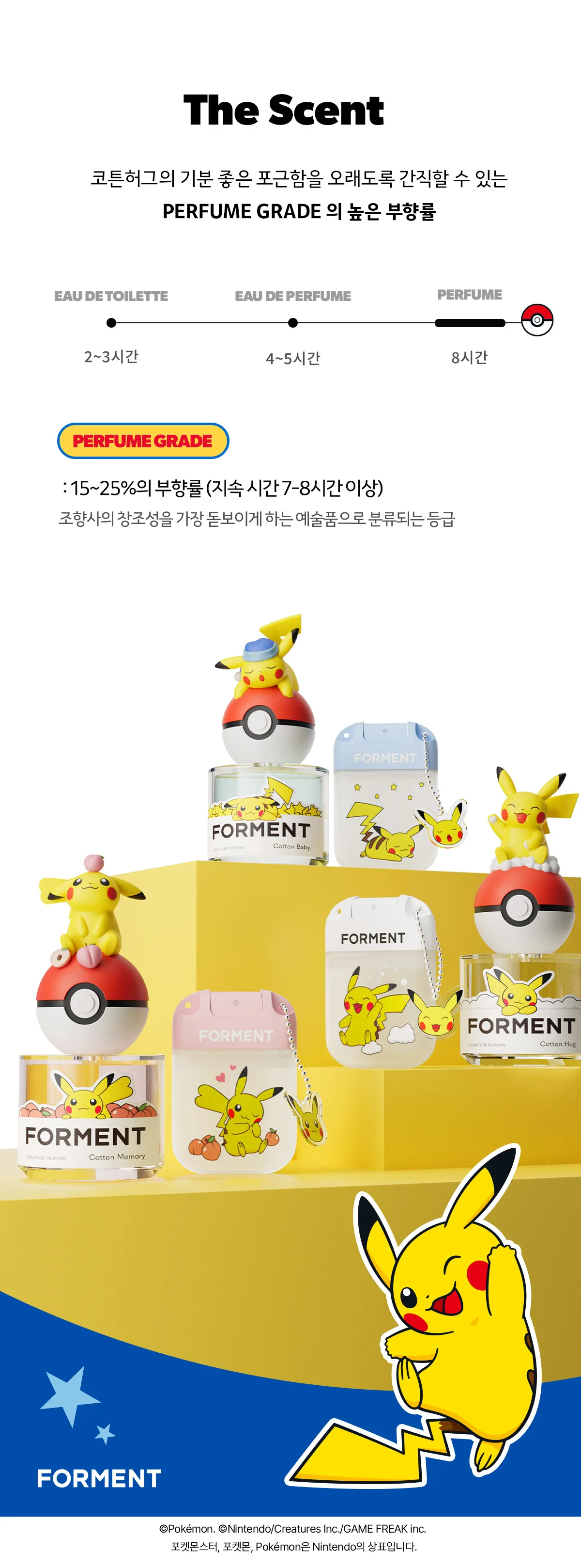 상품정보