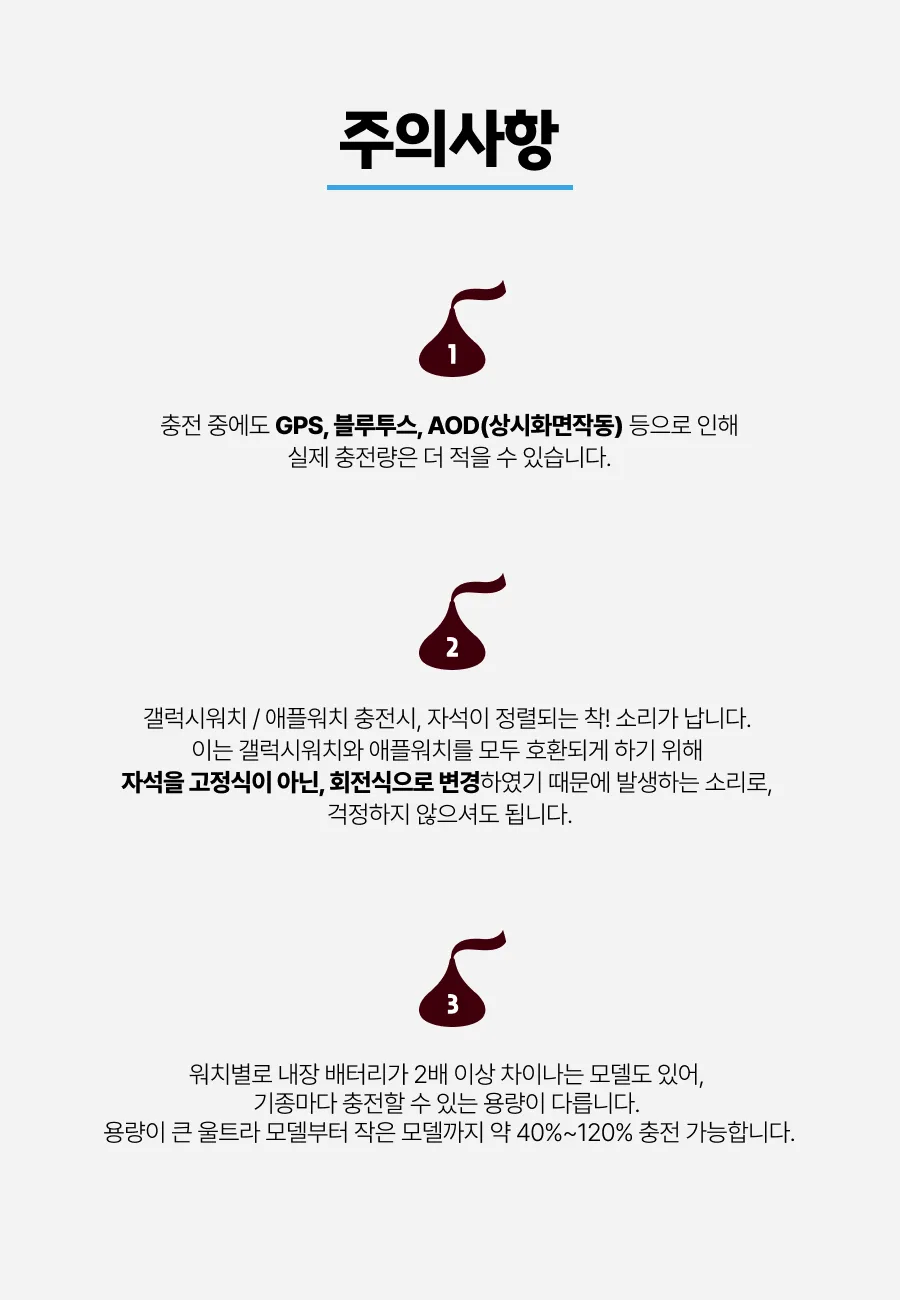상품정보
